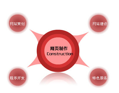 南山（中国）有限公司公司,南山专业网页设计制作开发网络公司
