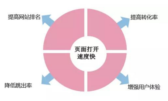 （中国）有限公司